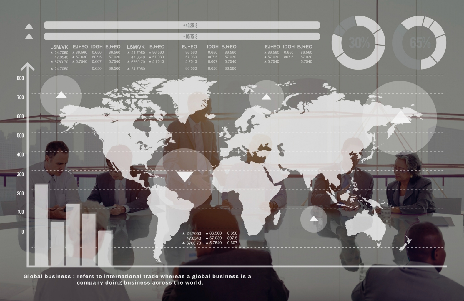 Rappresentazione visiva dell'articolo: Tutelare il proprio portafoglio in contesti geopolitici ed economici complessi
